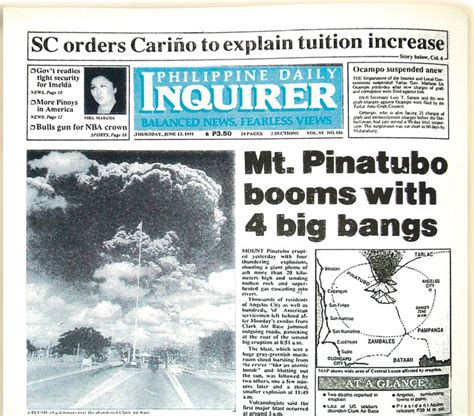 inquirer front pages  years  evolution inquirer news