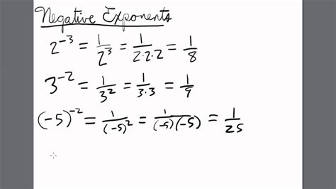 negative exponent introduction ti  calculator exponent series youtube