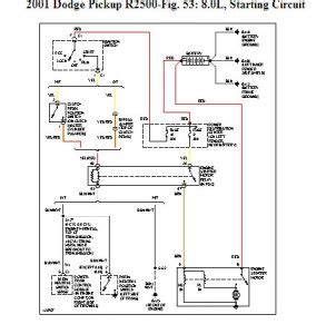 dodge ram  ignition switch wiring diagram images wiring diagram sample