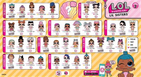 lol surprise lil sisters series  checklist list collector guide kids