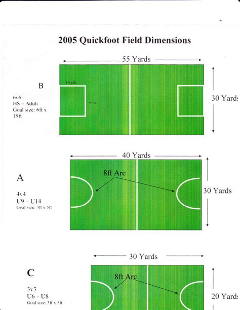 field diagram quickfoot