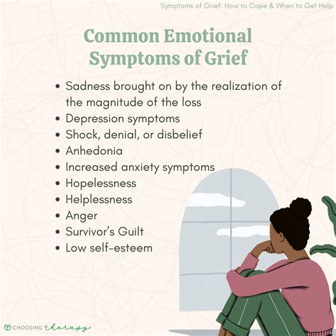 signs  symptoms  grief   expect