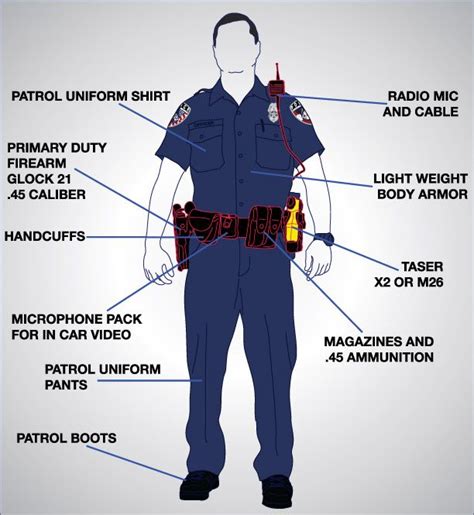 image result  police equipment diagram police uniform pants  uniform
