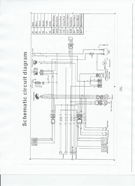 taotao atv cc owners manual