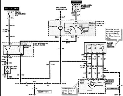 ford fusion blower motor resistor wiring diagram