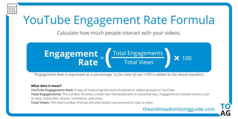youtube engagement rate calculator