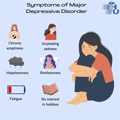 major depressive disorder symptoms  psychiatry