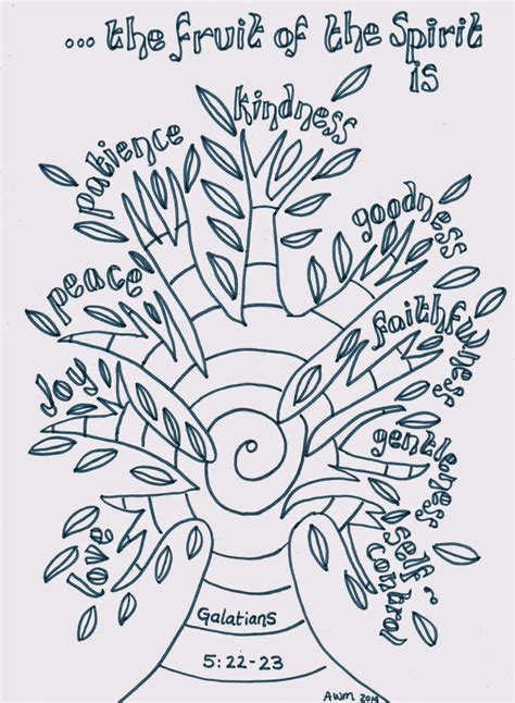 fruits   spirit coloring page coloring home