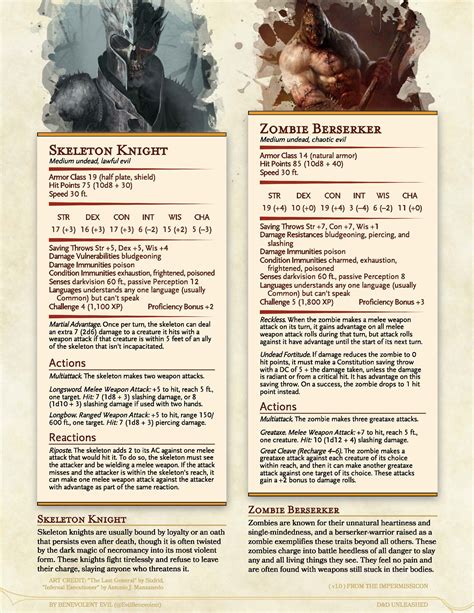 monsters undead warriors dnd unleashed  homebrew expansion