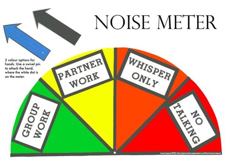 noise  meter ideas  pinterest classroom noise level kindergarten teacher jobs
