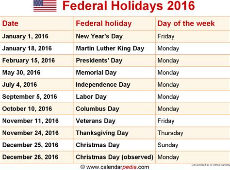 federal holidays 2016