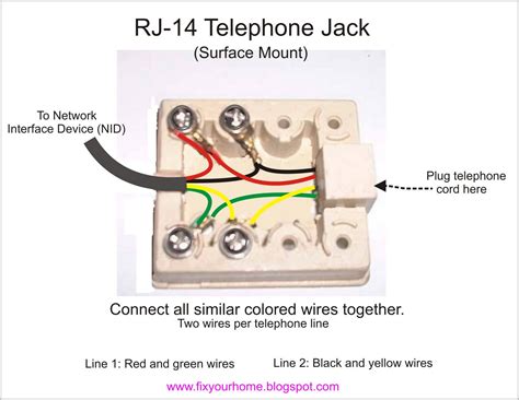 phone wall jack wiring diagram