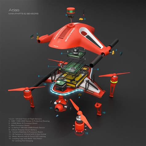 drono atlas concept drone  behance drone design drone pilot drones concept