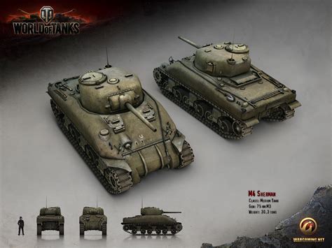 M4 Sherman Tanks World Of Tanks Media—the Best Videos And Stories
