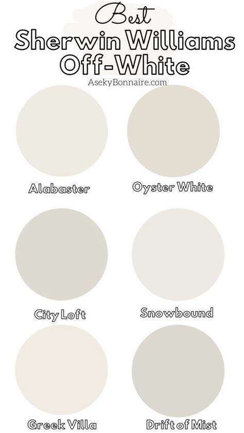 favorite sherwin williams  white paints cityloftsherwinwilliams