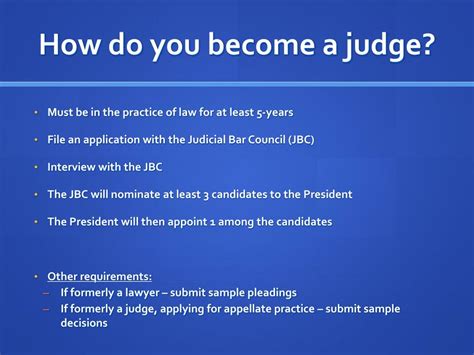 How Do You Become A Judge On The Supreme Court It Replaced Federal