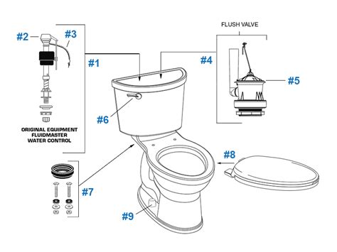 champion pro series toilet repair parts  american standard toilet repair fill valve