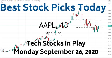 stock picks today tech stocks  play