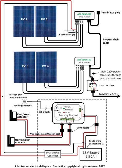 basic wiring diagram