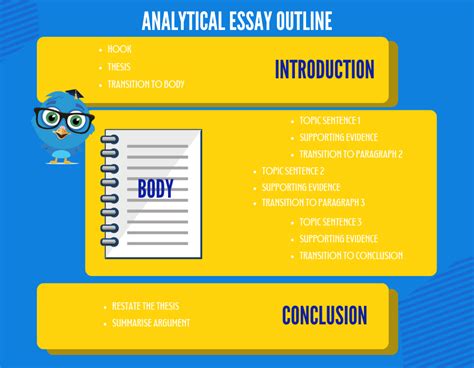 easy guide    write  analytical essay edubirdiecom