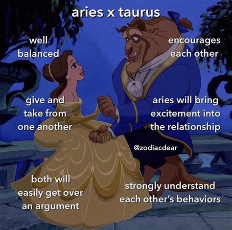 ~♈️ And ♉️~ Taurus Zodiac Facts Aries Taurus Compatibility Aries