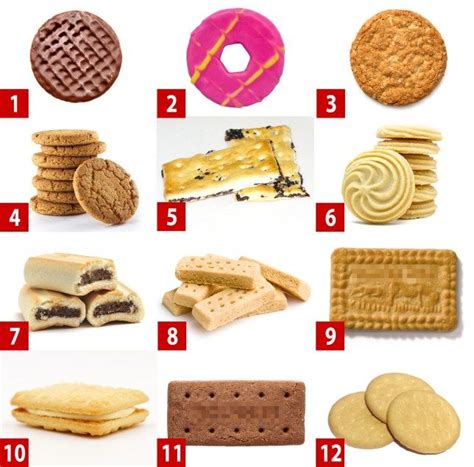 this quiz takes the biscuit in 2020 rich tea biscuits