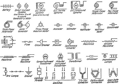 electrical symbols clipart