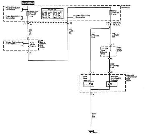 chevy trailblazer wiring schematic wiring diagram  schematics