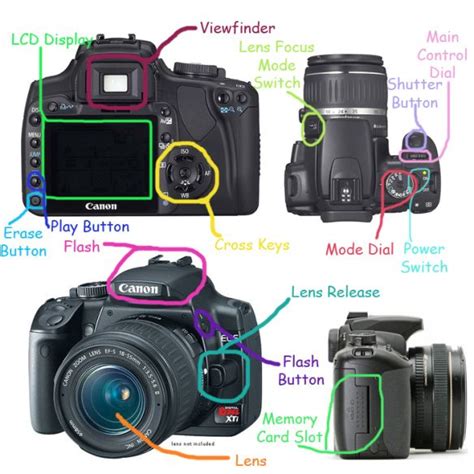canon camera parts google search digital photography lessons dslr photography tips