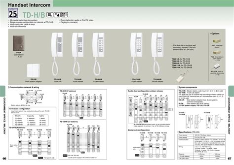 aiphone intercom wiring diagram aiphone intercom wiring diagram wiring diagram networks