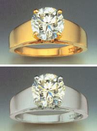 diamond color chart gia diamond color scale