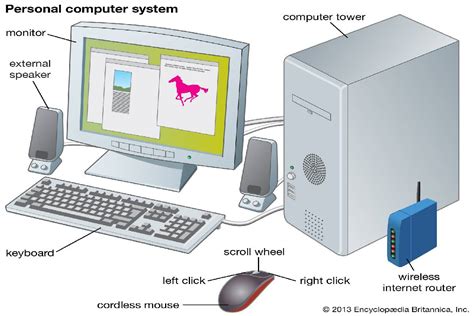 computer definition history types