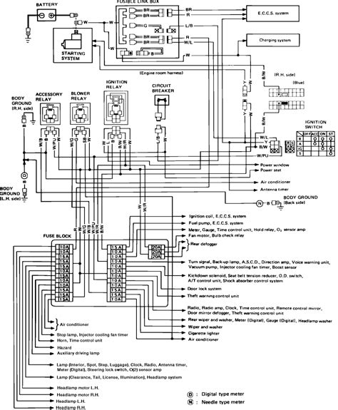 nissan murano wiring diagram