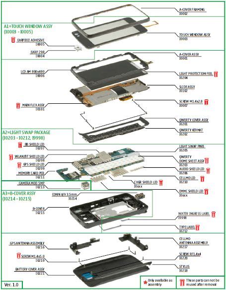 iphone  components  internal parts diagram iphone  iphone  phone cases polka dots