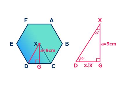 area   hexagon formula examples curvebreakers