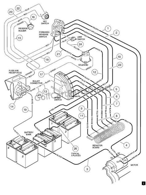 schematic  volt yamaha golf cart wiring diagram