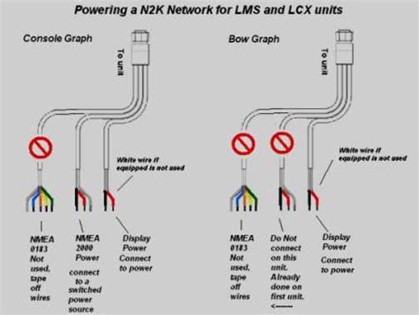 lowrance  topics networking diagrams wiring diagrams