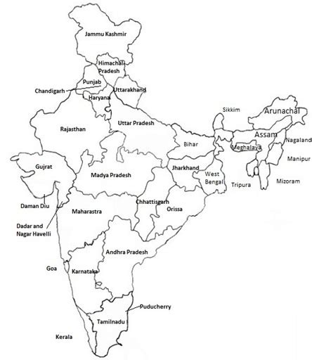 India At A Glance