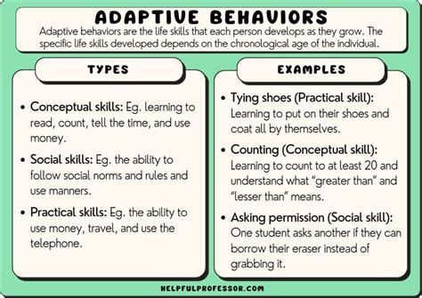 adaptive behavior examples