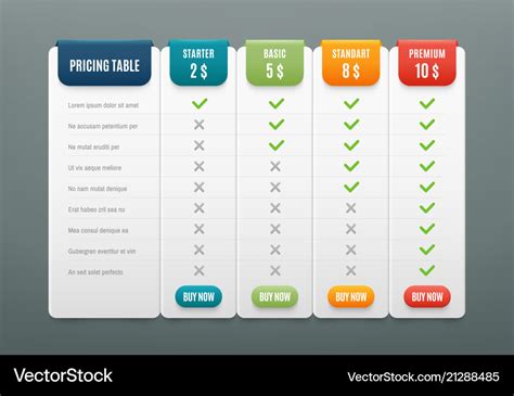 comparison pricing list comparing price  vector image