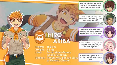 mikkoukun on twitter i ve made a cute character profile for the cast of camp buddy w