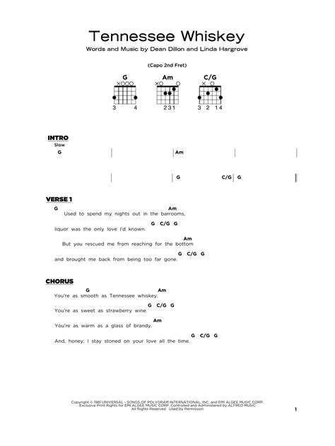 Using Custom GoodNotes Templates for Productivity and to