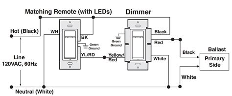 scott wired wiring diagram  leviton   switch diagrammeaccord sol