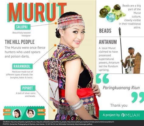 borneo sabah traditional make up murut borneo culture