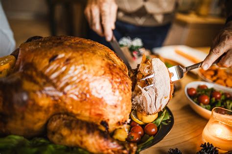 an easy guide to how much turkey you ll need per person for