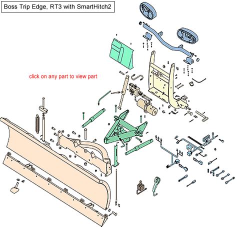boss snow plow parts trip edge rt smarthitch diagram bossplow