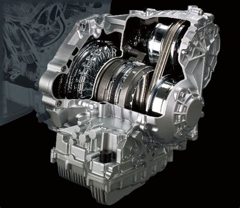 types  automatic transmissions explained