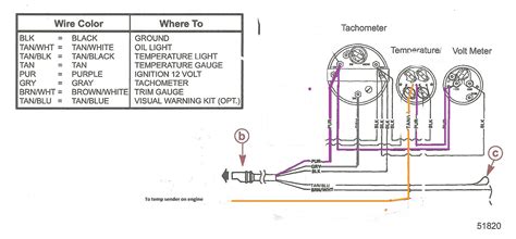 evinrude  hp wiring diagram