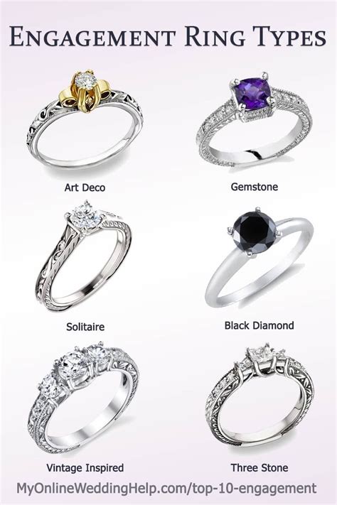 Top 5 Tips For Finding Chic Affordable Wedding Rings Classic Wedding