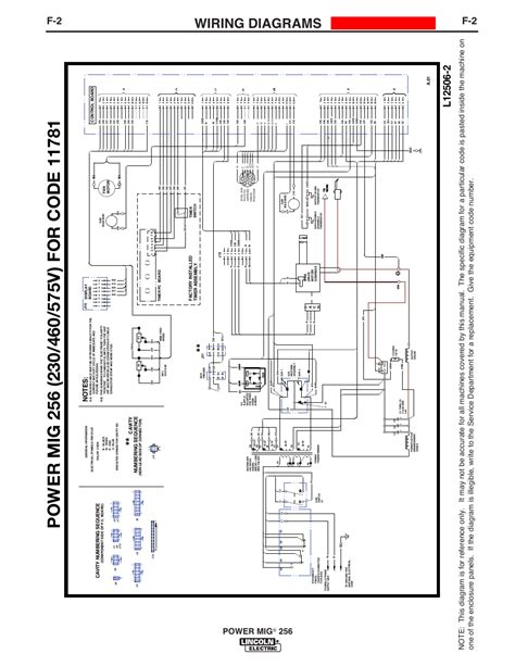 wiring diagrams enhanced diagram power mig lincoln electric im  xxx hot girl